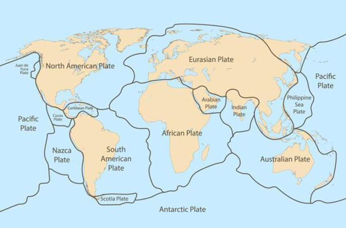 Mapa de la distribución de placas tectónicas